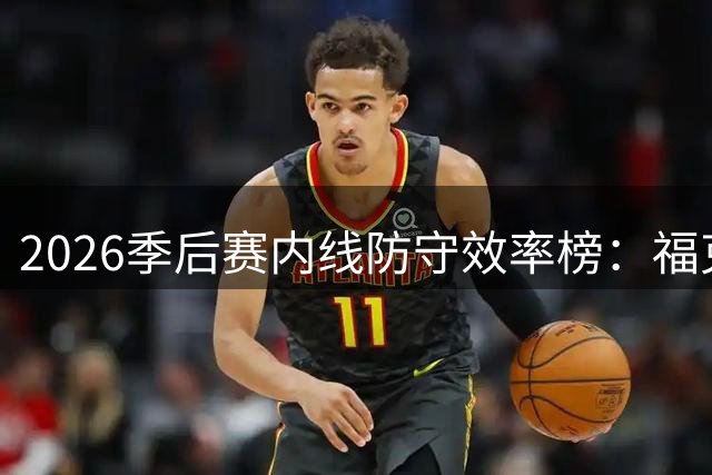 2026季后赛内线防守效率榜：福克斯领衔 哈滕紧随其后